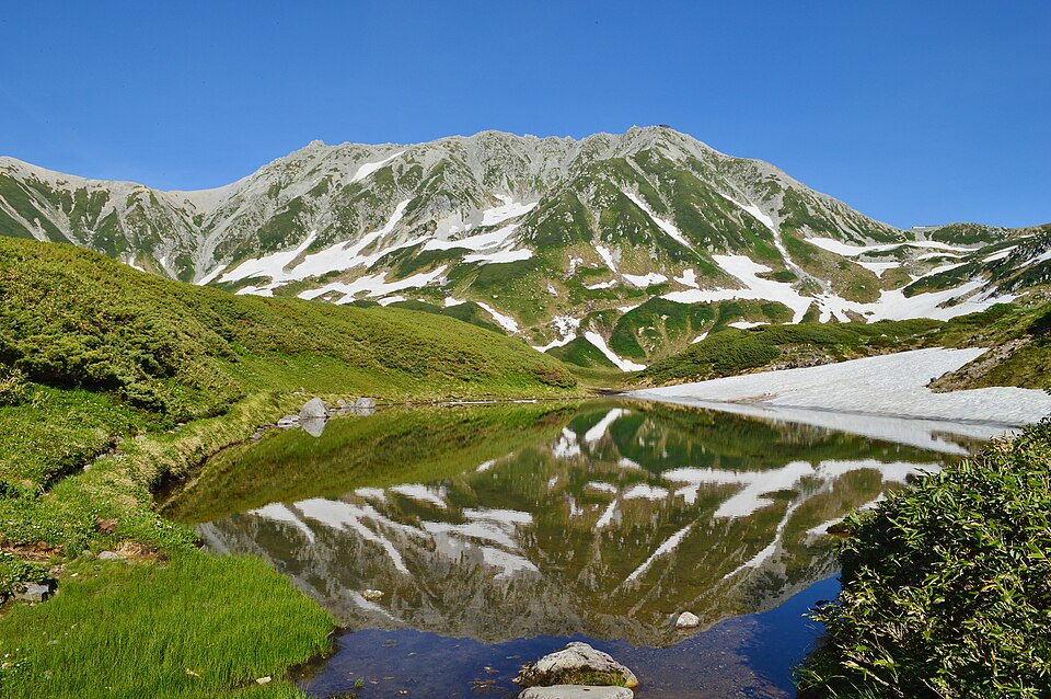 Mount Tate peaks, glaciers, Murodo access and history